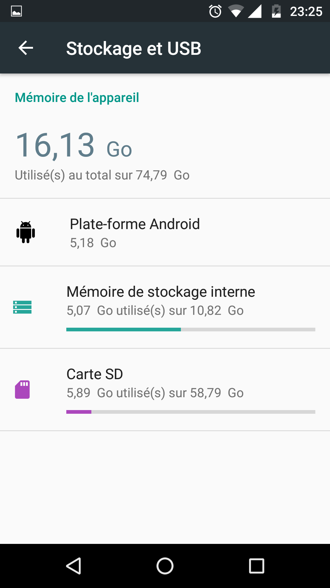 Fusionner Mémoire Interne + Mémoire carte SD - Aides Générales Android 